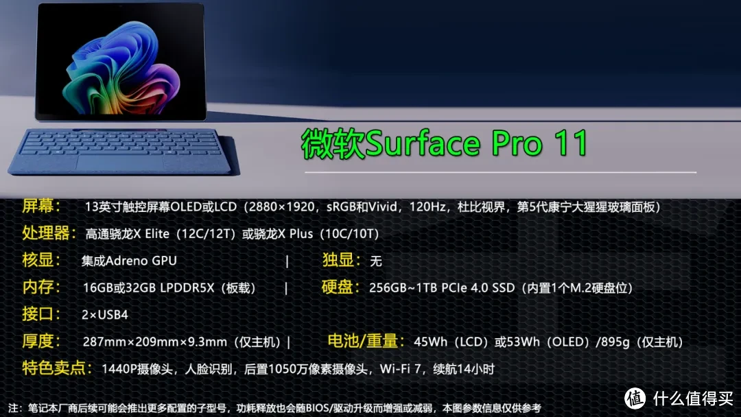 surface官方恢复镜像_surface3恢复镜像下载_surface镜像下载