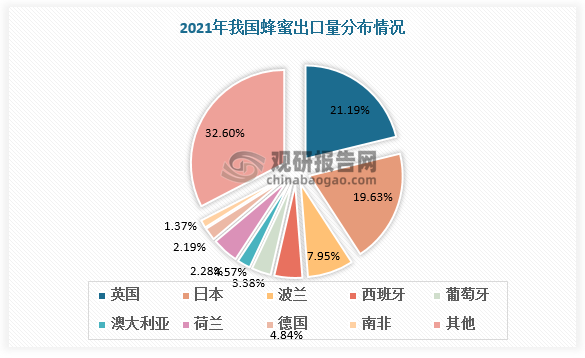 电子商城网站现状_商城现状电子网站是什么_商城电商