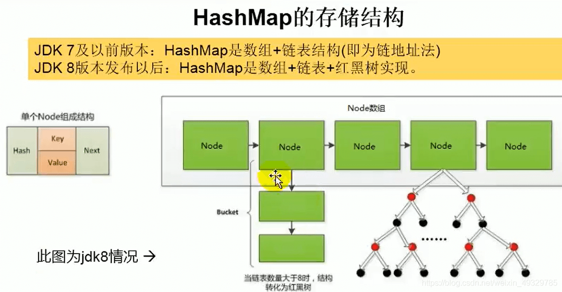 js map 初始化-探索 JavaScript 中 Map 初始化的神奇之处