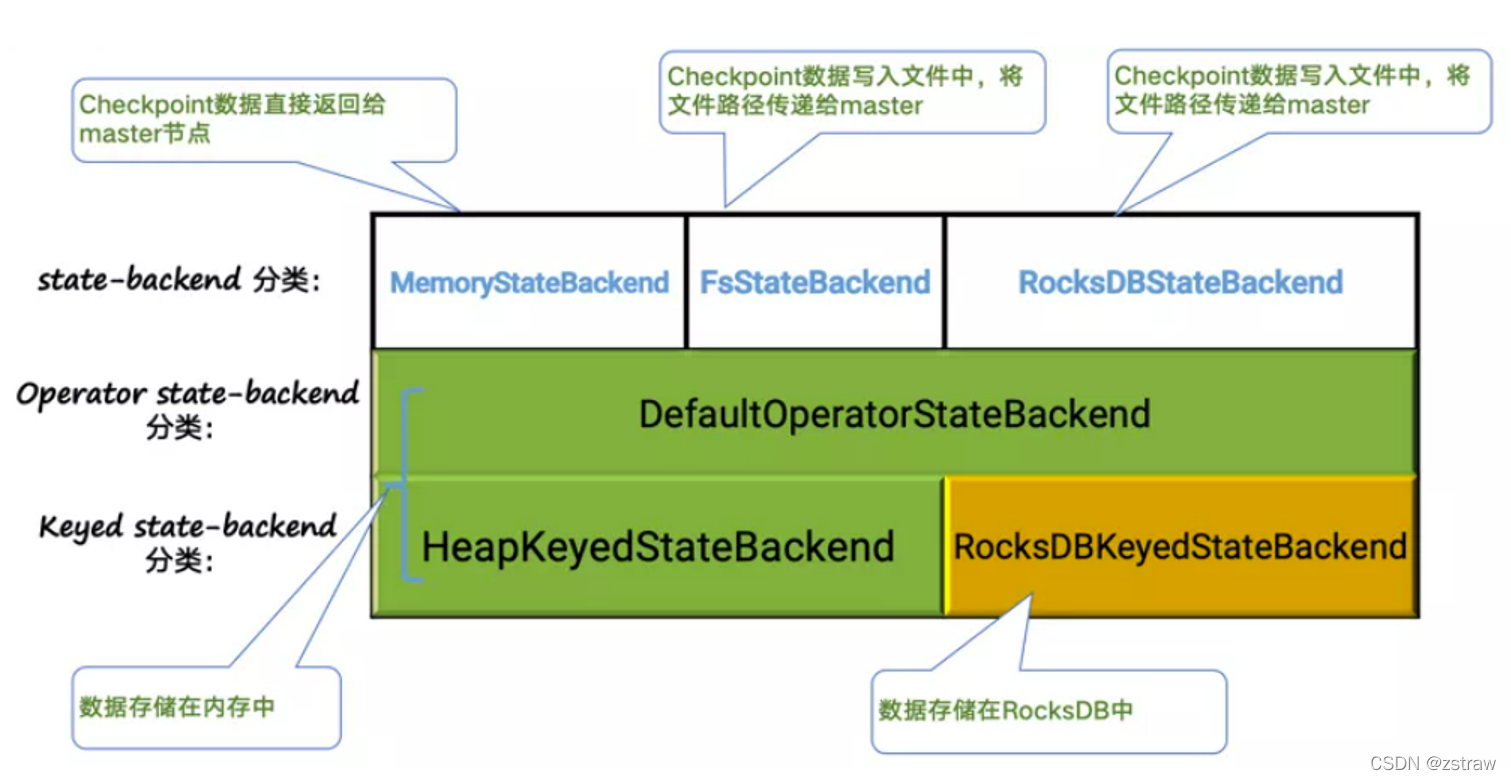 js map 初始化_初始化map并赋值JAVA_初始化mapjava