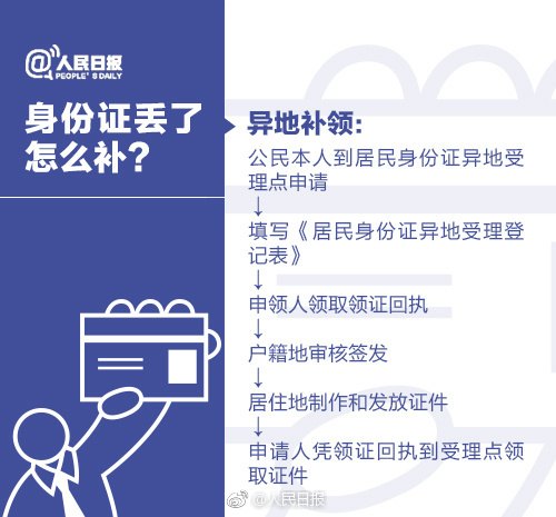 身份证号码银行卡大全防沉迷_防游戏沉迷身份证号码2021_防沉迷姓名和证件号大全