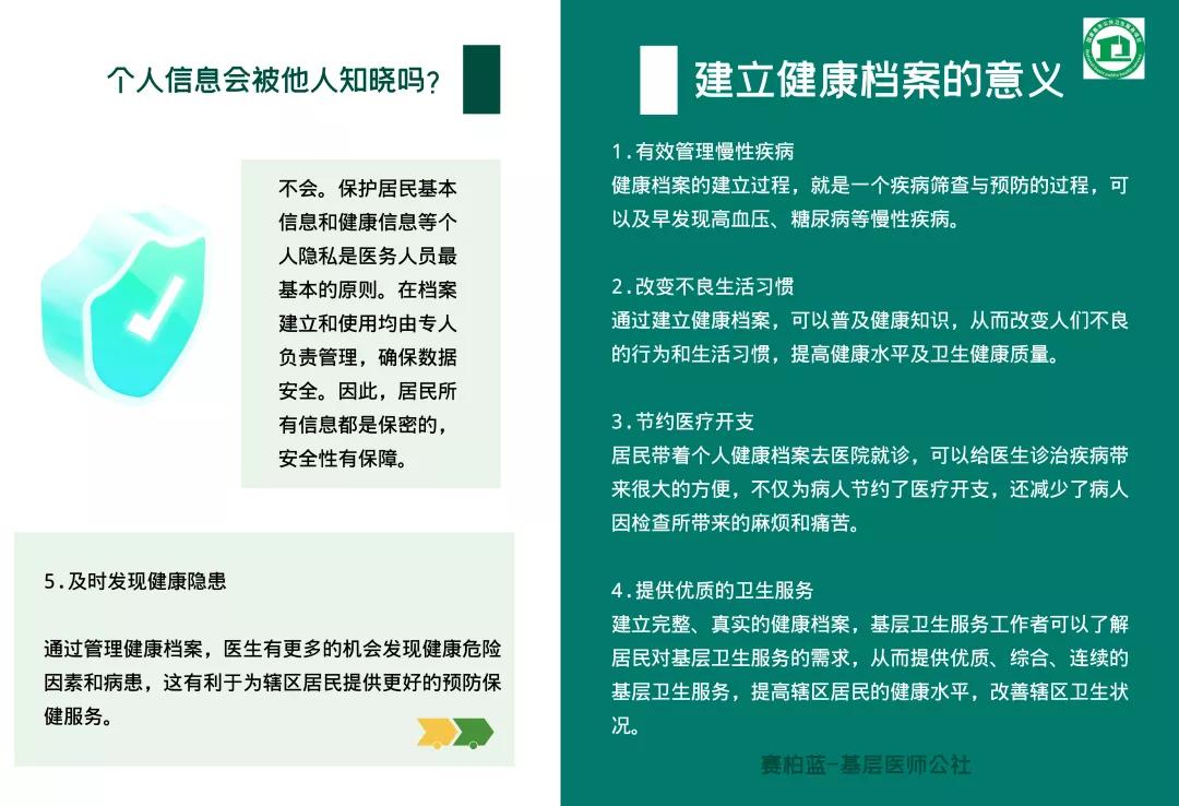 病案信息化管理_什么是病案信息管理_病案信息管理