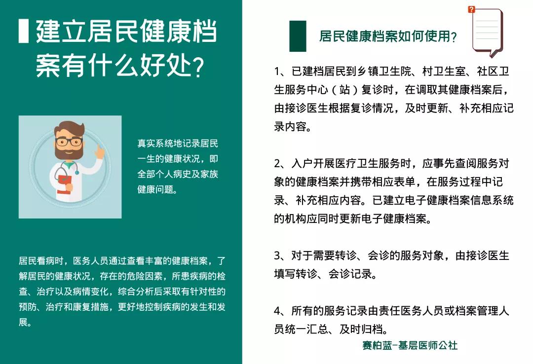 病案信息化管理_什么是病案信息管理_病案信息管理