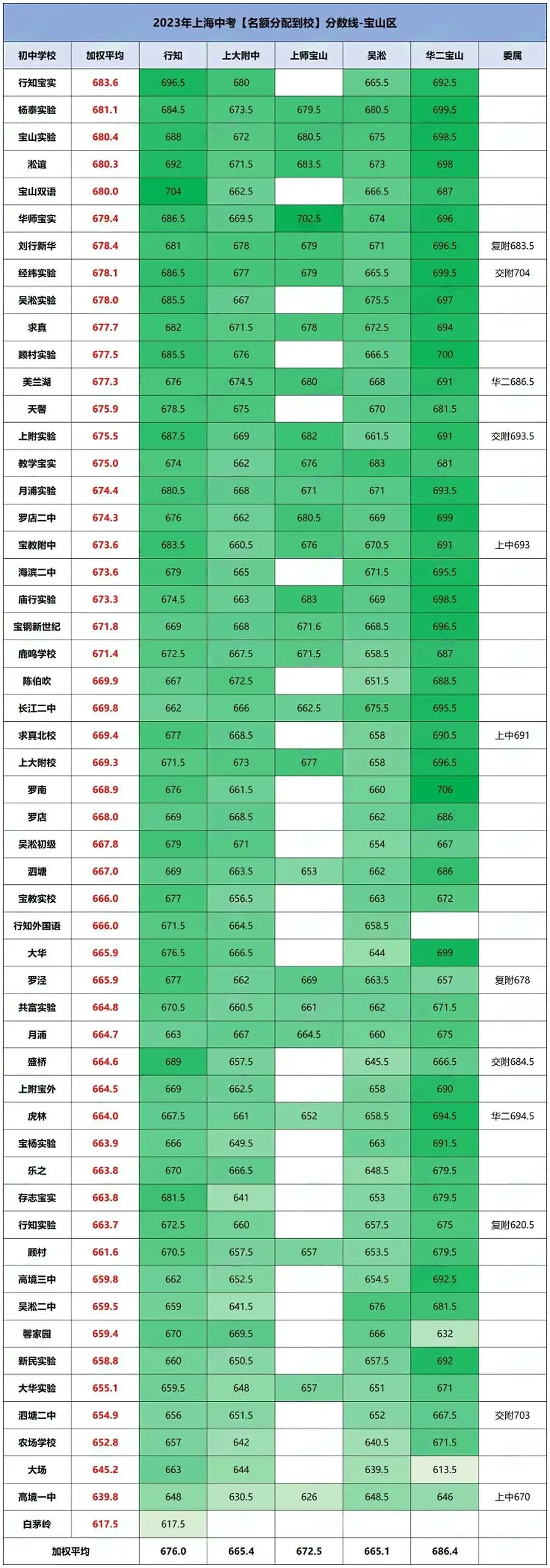 2024分数查询_2024分数查询_2024分数查询