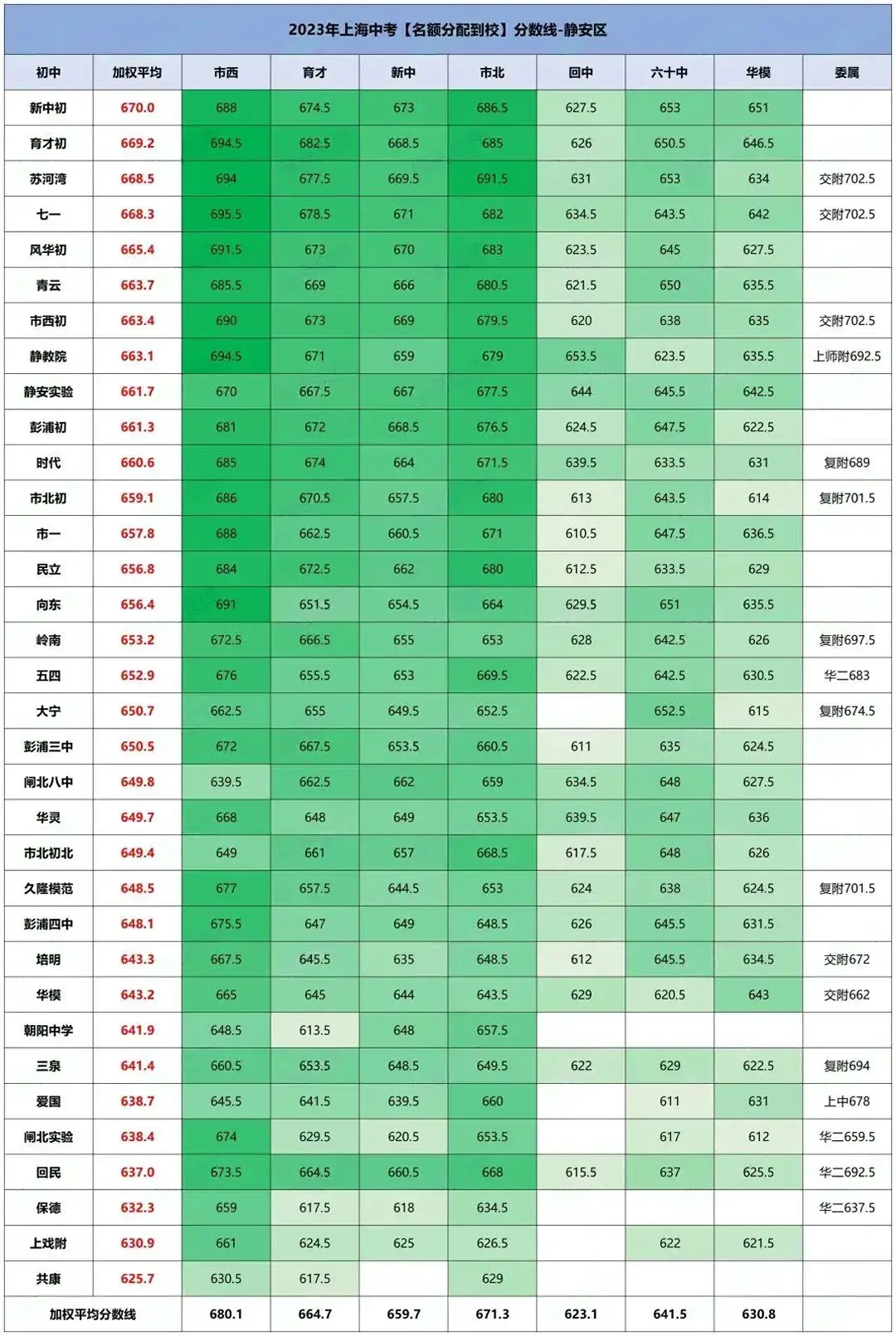 2024分数查询_2024分数查询_2024分数查询