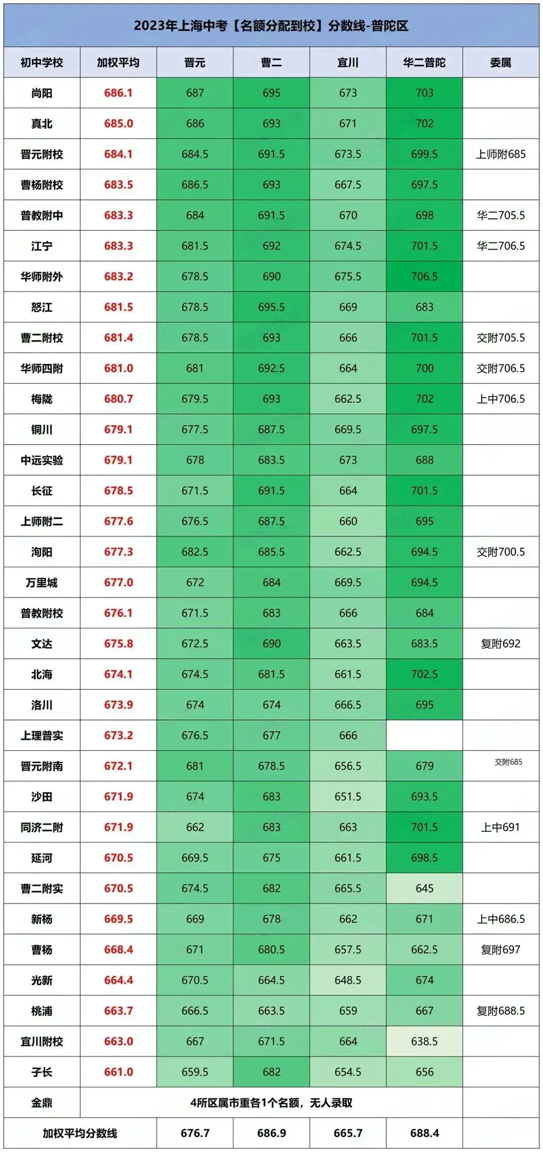 2024分数查询_2024分数查询_2024分数查询