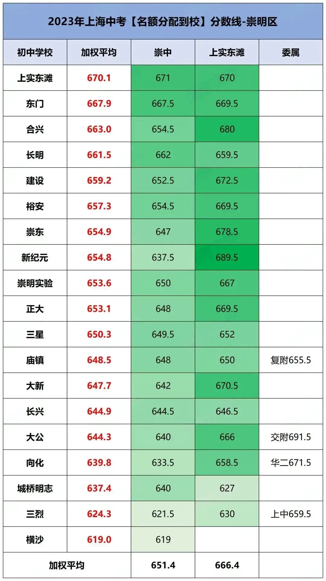 2024分数查询_2024分数查询_2024分数查询