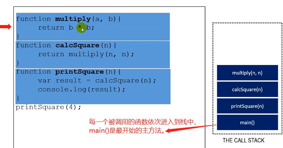 怎样调试node.js程序_nodejs调试指南_node调试