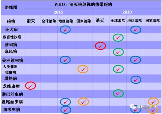 文件型病毒传染的对象主要是_传染病毒对象型文件主要是什么_文件病毒传染的对象主要是