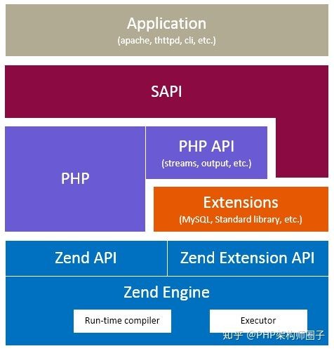 下载framework_report framework下载_下载framework4.0