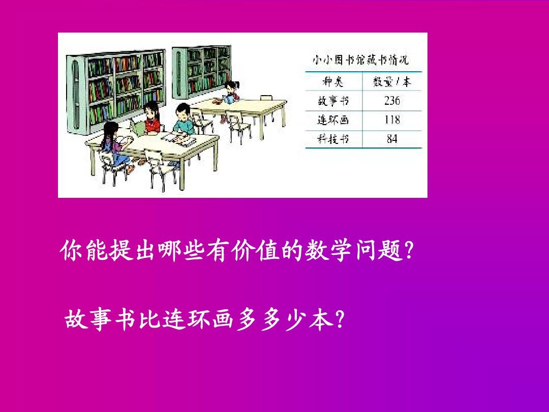 图书规章制度小学-走进小学图书馆，了解书架背后的小规矩