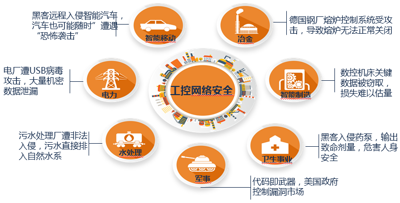 全国公安系统网_公安全国联网系统_全国公安系统官网