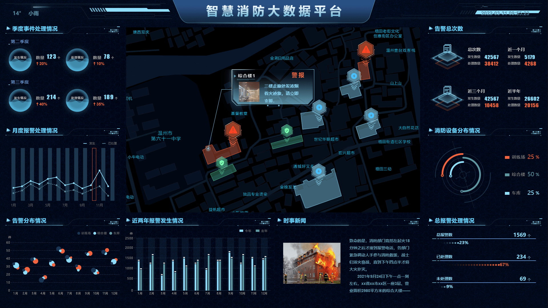 别墅监控怎么布线_别墅监控安装平面图_别墅监控安装方案