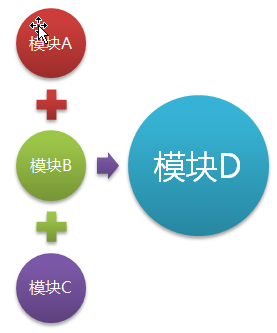 maven项目生成web.xml_生成项目计划书的网站_生成项目计划书