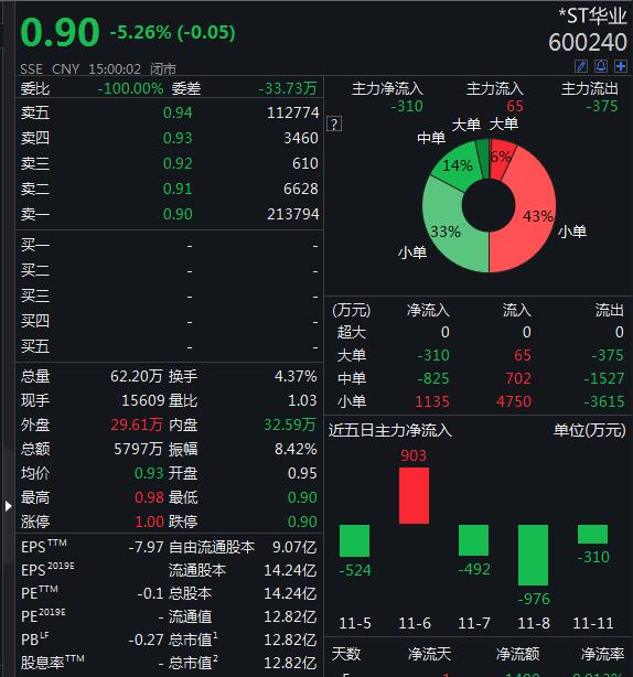 朝阳妇科医院咨询免费咨询_朝阳二医院妇科电话_朝阳妇科医院咨询