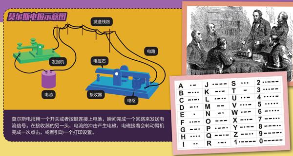 北斗卫星_卫星北斗定位_电子地图高清版卫星北斗