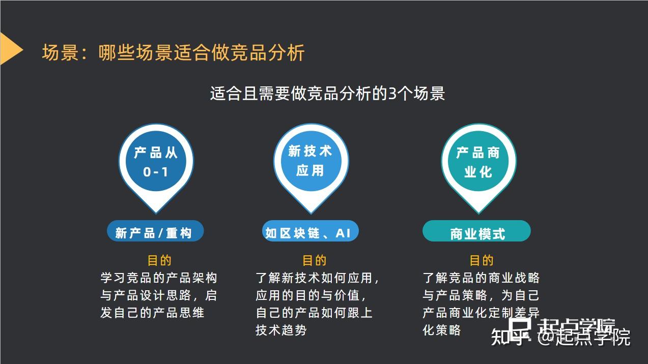 竞品分析系统：商战中的间谍装备，让人又爱又恨