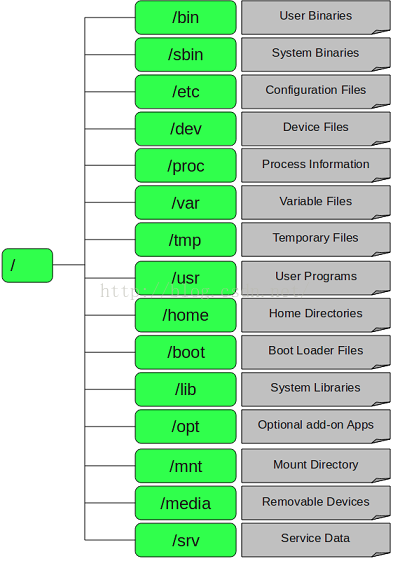 ubuntu源 163_ubuntu源 163_ubuntu源 163