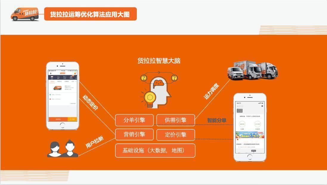 乐度app_乐度网上购物系统_乐度商城