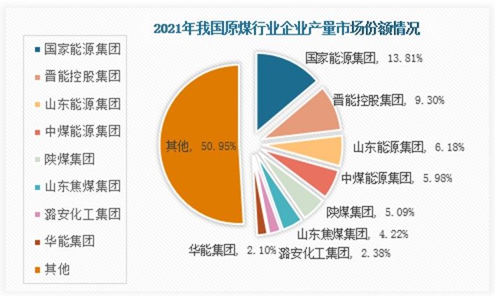 评估集中报告控制系统包括_评估工作主要集中_集中控制系统评估报告