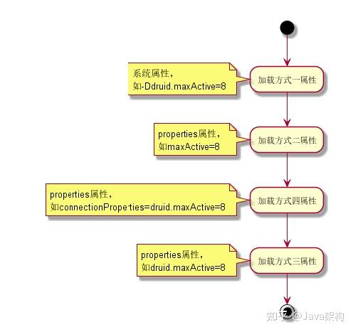 ghost 2024server-Ghost2024Server：未来服务器，连接你我，守护数据安全