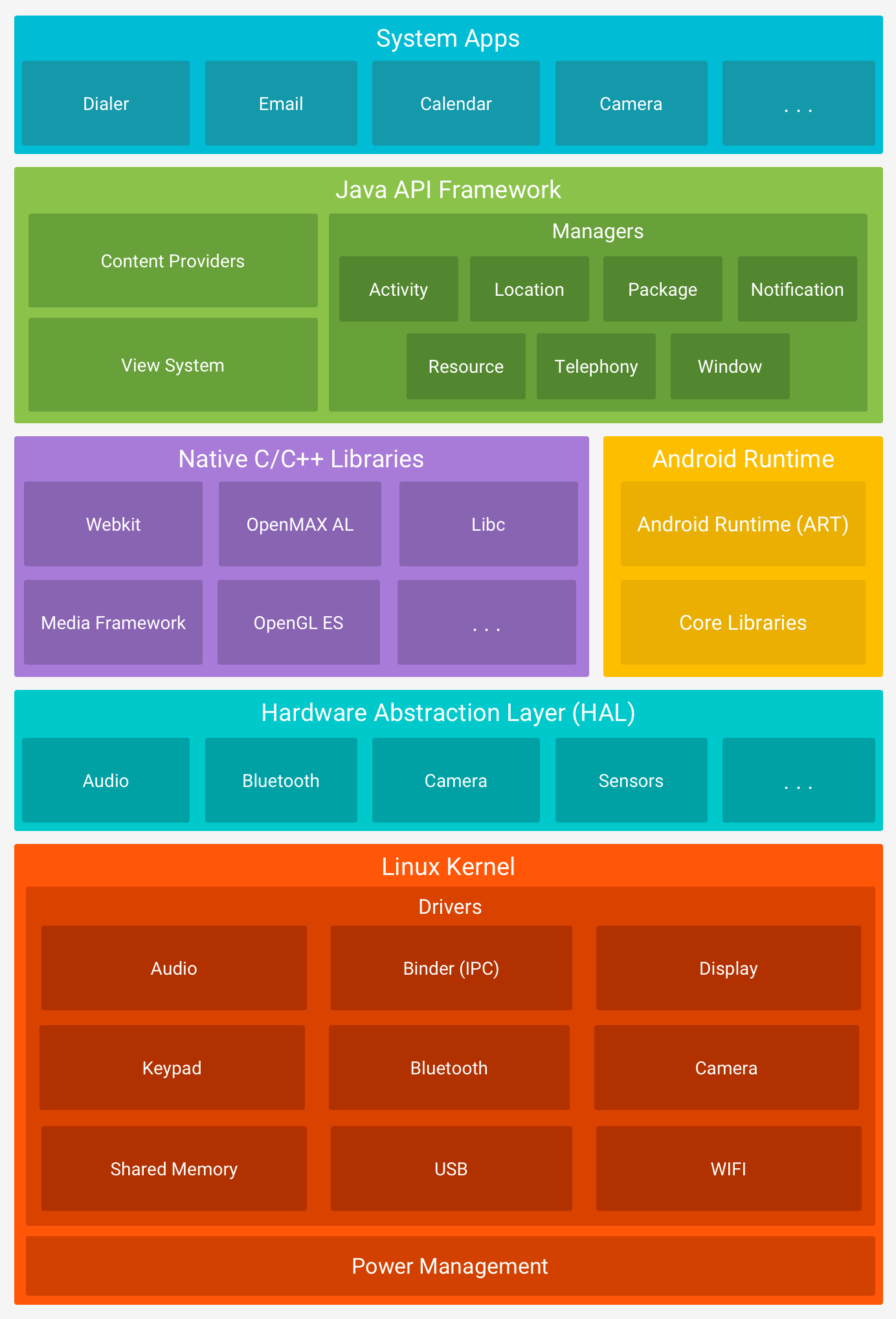 netframework什么意思_意思的近义词_意思相近的字组成词语