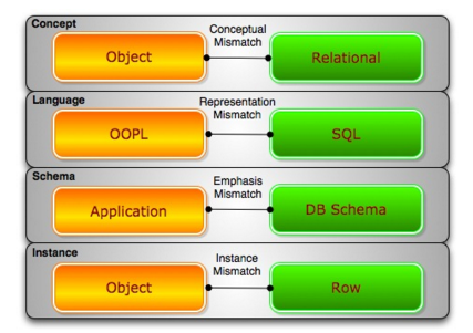 netframework什么意思_意思的近义词_意思相近的字组成词语