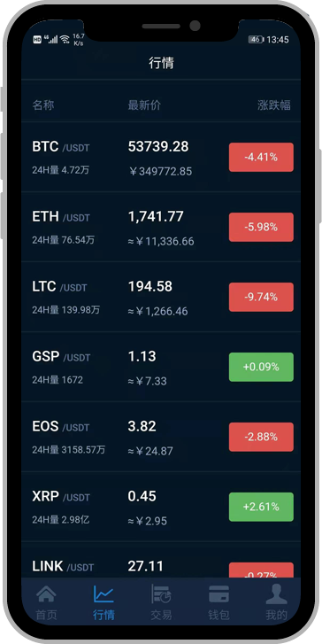 团购系统开发_方维团购系统v4.2源码_团购平台源码