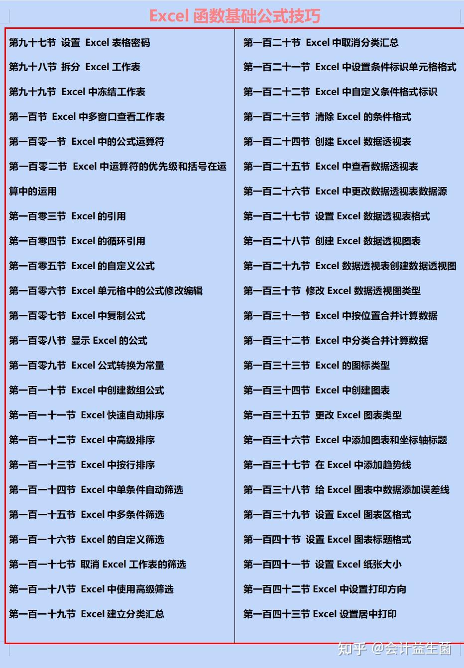 表格公式计算验证_excel数据验证公式用哪个_excel数据验证公式