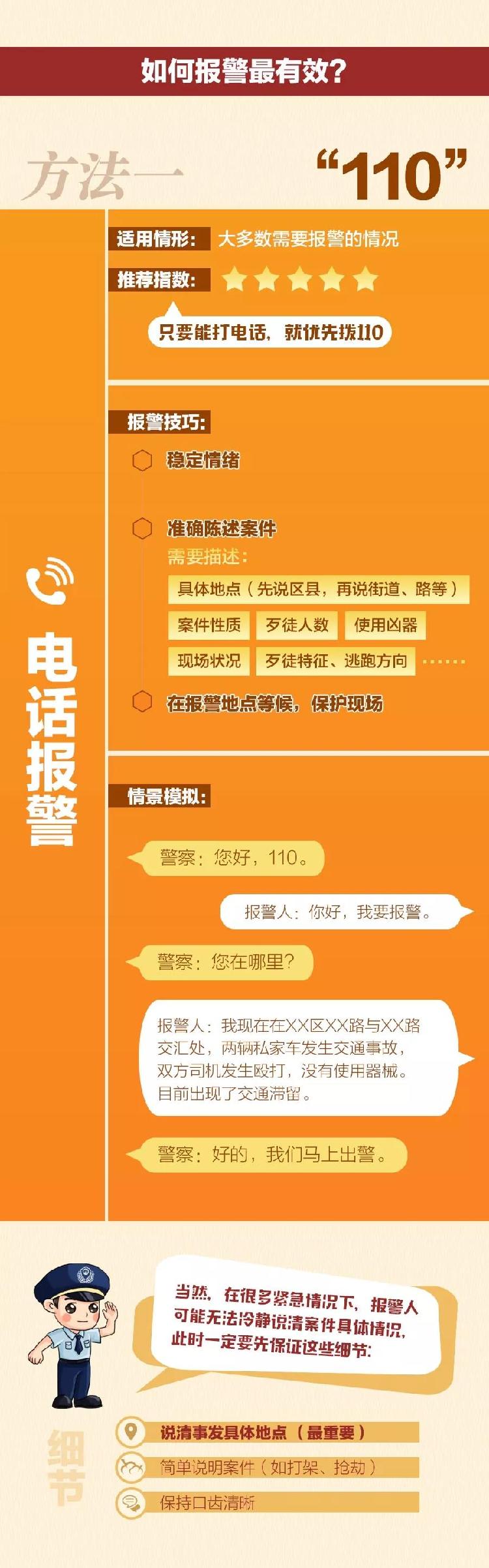 第四医院电话_医院电话是120吗_医院电话咨询24小时