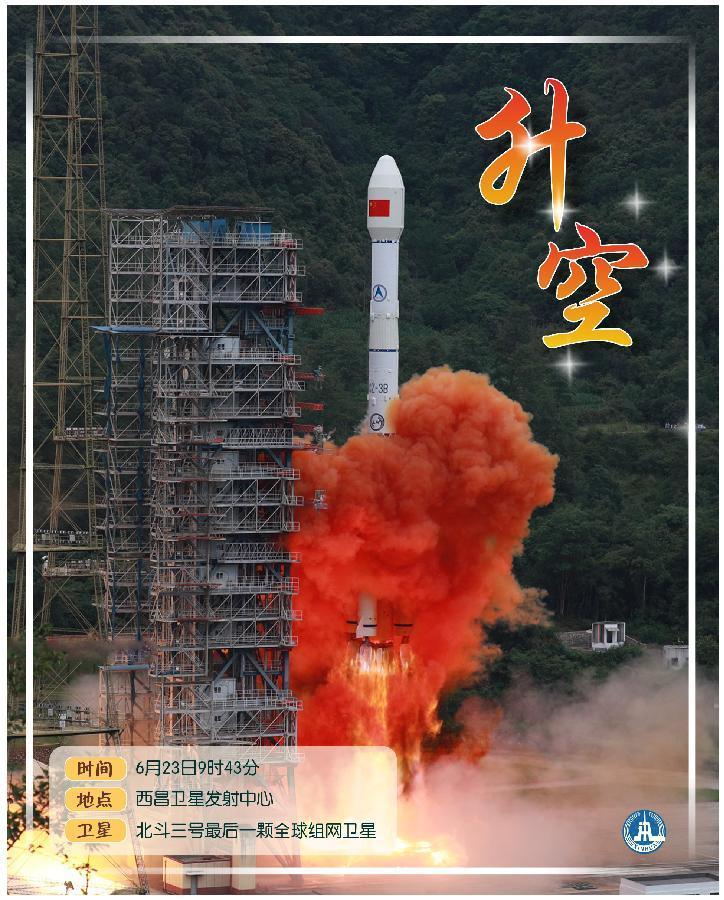 北斗二号系统_北斗用户_北斗定位系统的代号