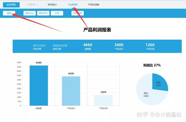 采购入库管理系统_入库采购管理系统操作流程_采购入库管理系统包括