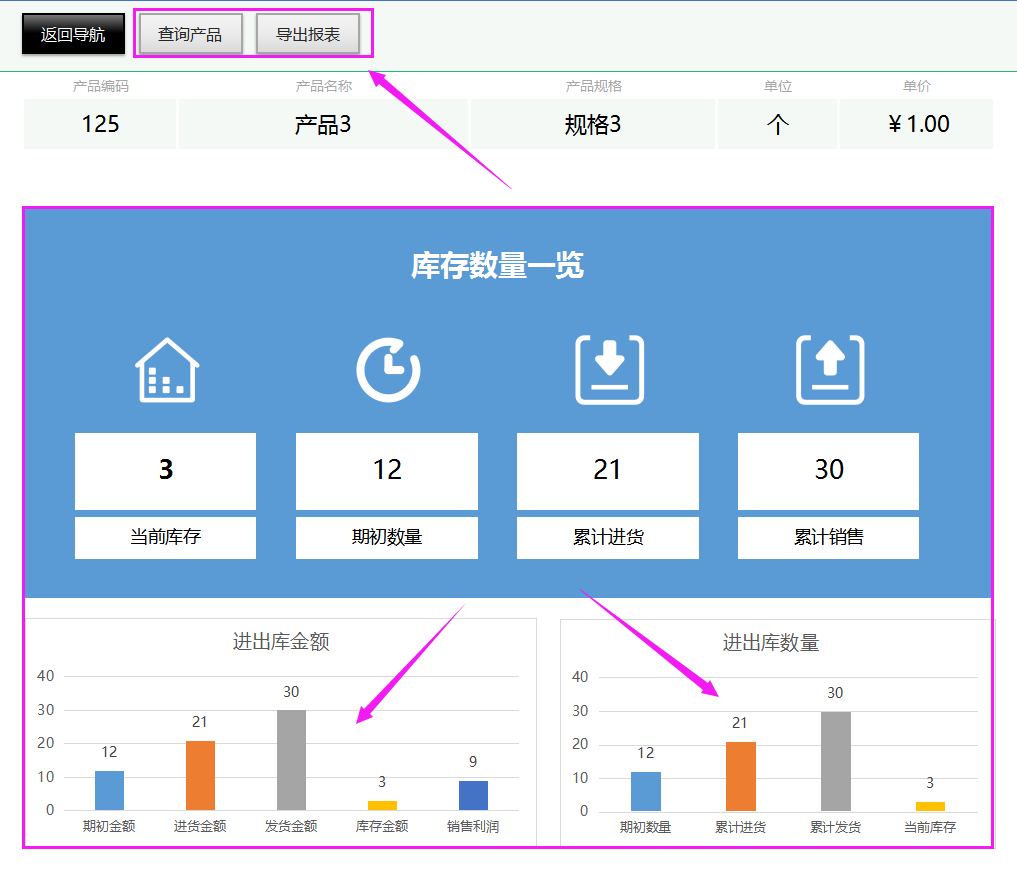 采购入库管理系统_入库采购管理系统操作流程_采购入库管理系统包括