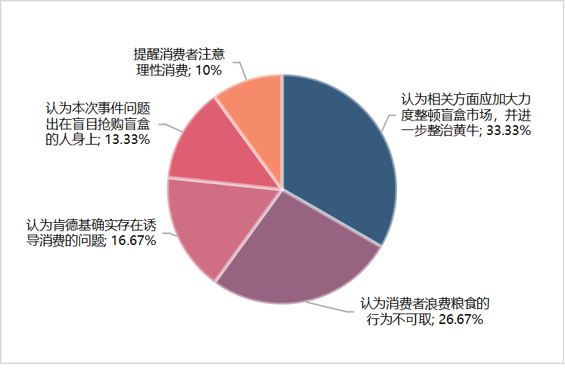 中国互联网舆情报告_网络舆情2021_2024中国互联网舆情