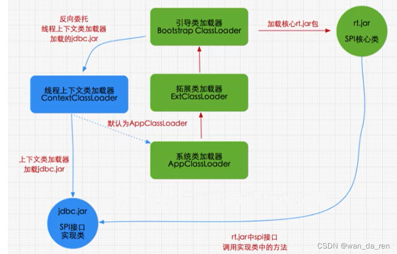 虚拟机安装系统怎么分区_虚拟机划分_2024系统怎么分虚拟机