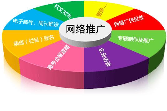 教学网站设计论文范文_教学网站设计方案范文_设计教学网站