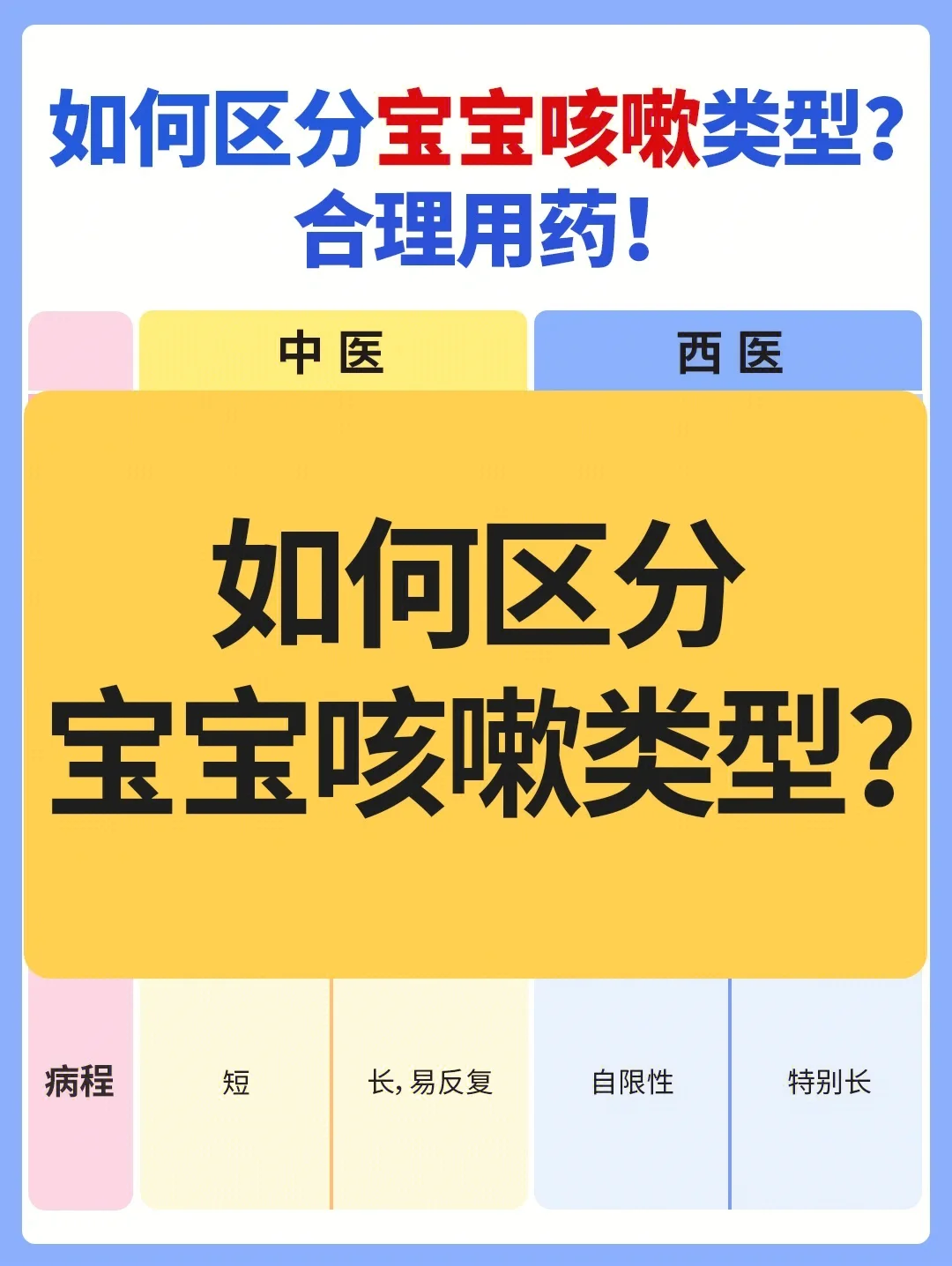 感冒咳嗽之后咳嗽一直不好_感冒老咳嗽是不是快好了_感冒后老是咳嗽怎么办