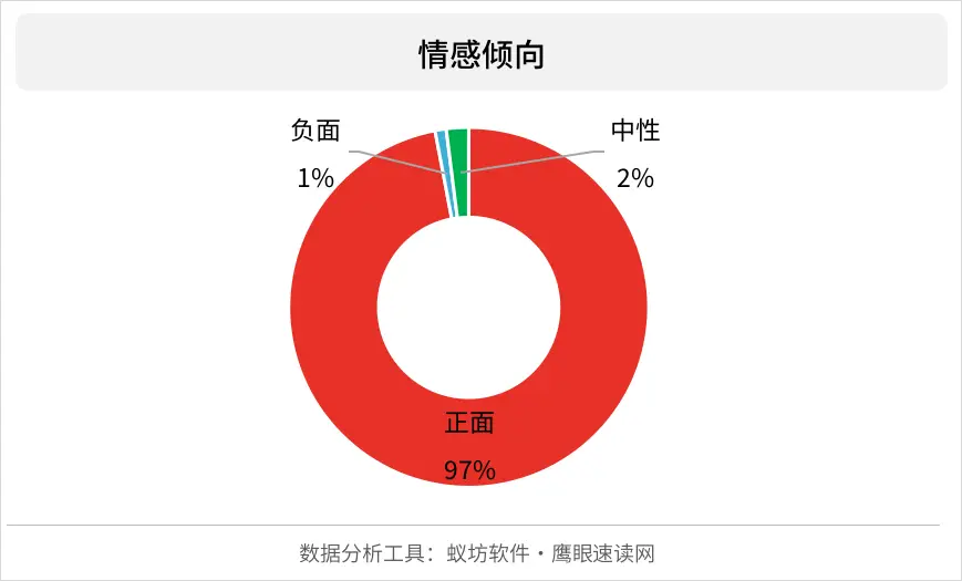 谷尼互联网舆情监测系统_谷尼舆情监测系统收费_互联网舆情监测分析系统