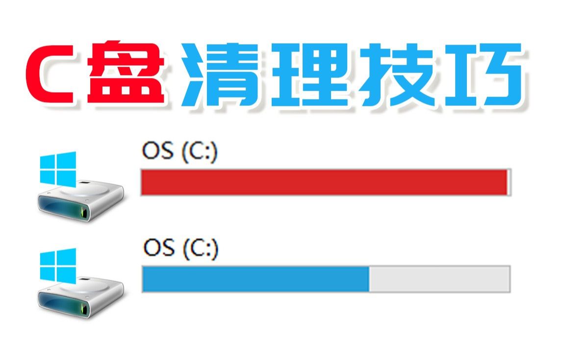 win10c盘空间怎么扩大_扩大c盘容量win10_win10系统盘扩大