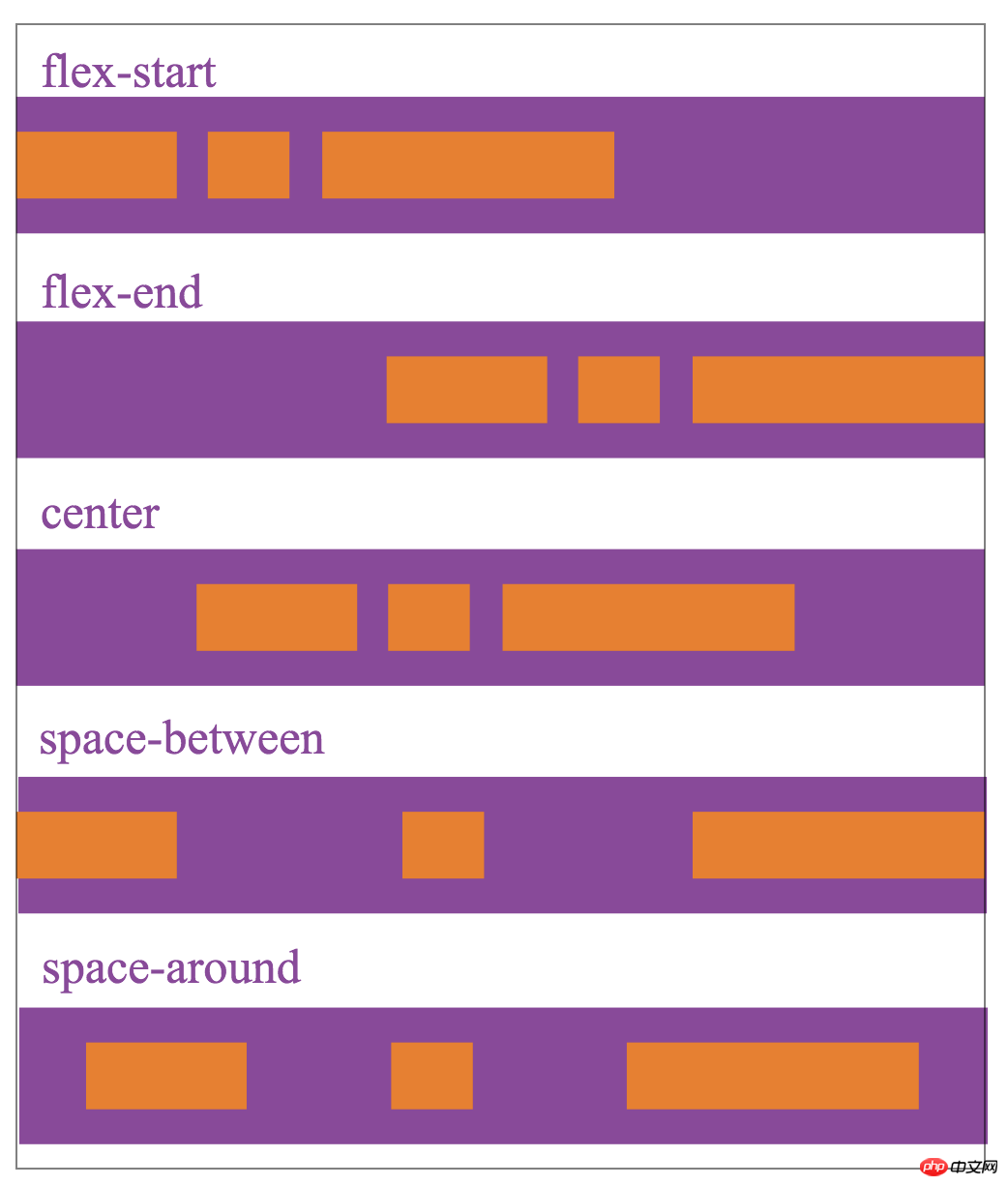 php numberformat_php numberformat_php numberformat