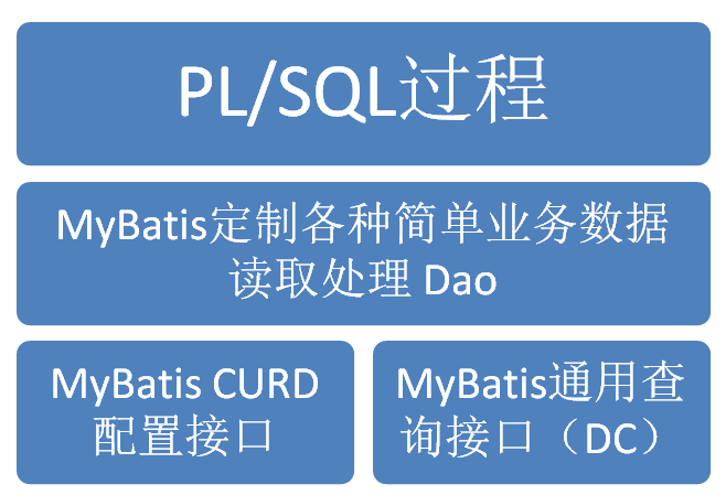 extjs 正则验证_正则验证文件路径_正则验证邮箱格式