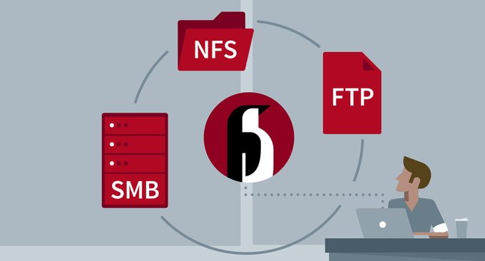 共享充电宝_共享办公室_fedora16 nfs 共享