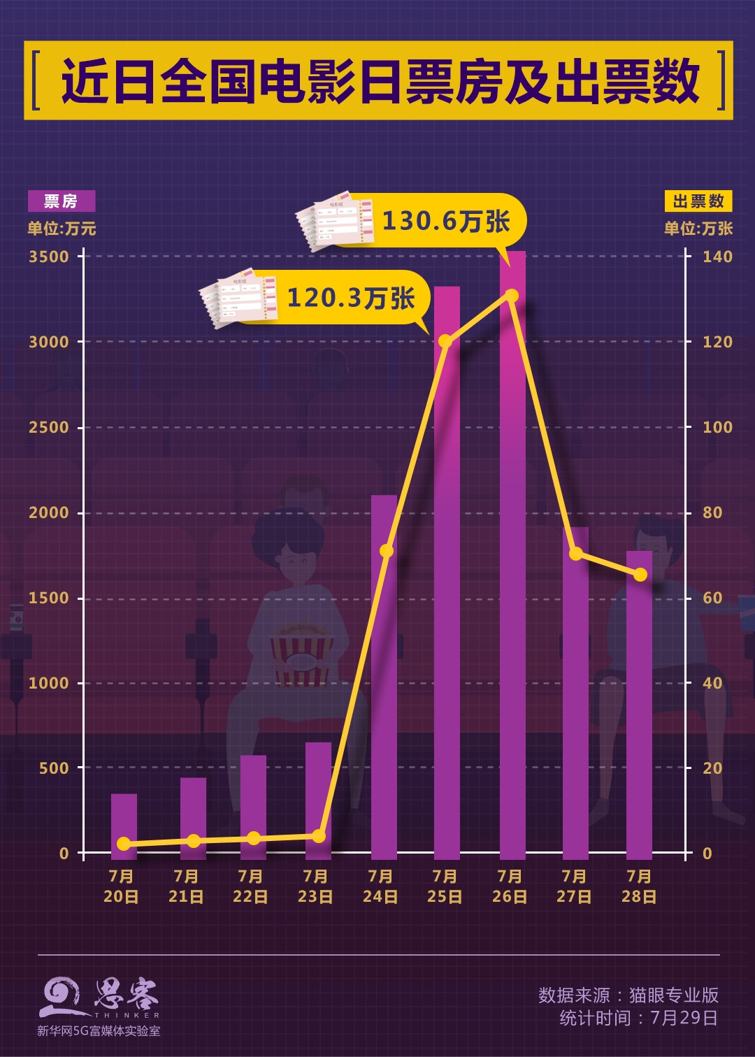 视频恢复打开数据怎么弄_数据恢复视频打不开_视频数据恢复后打不开