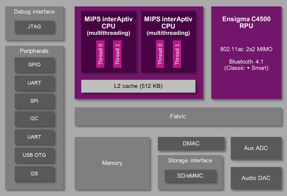 windows用linux命令_镜像命令用_命令用英语