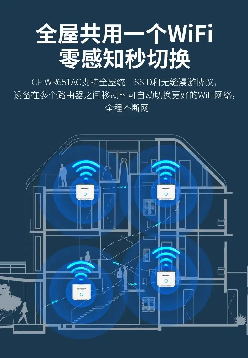 多个wifi叠加路由器_路由器叠加网络教程_叠加宽带路由器