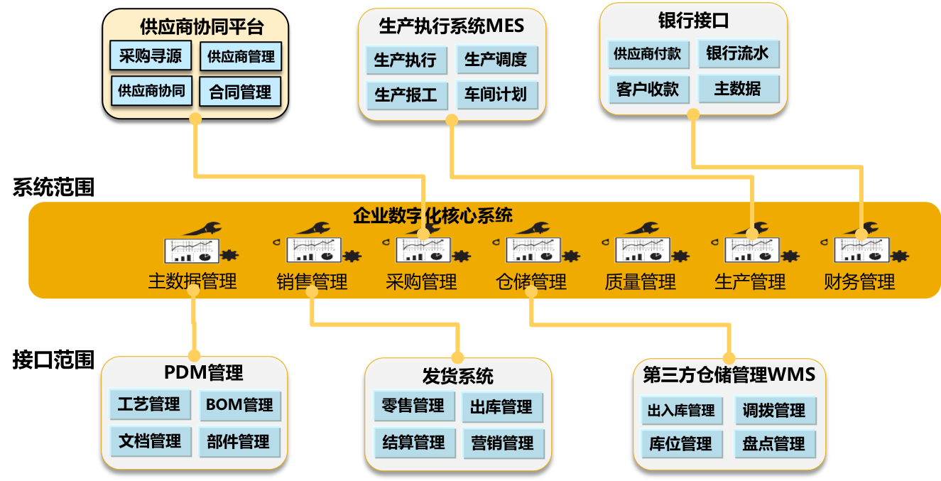 sap po t code-SAPPOT 代码：神秘的迷宫与成就感的交织