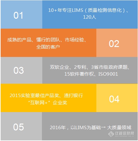 第三方lims_三方协议是什么意思_三方协议签了还是应届毕业生吗