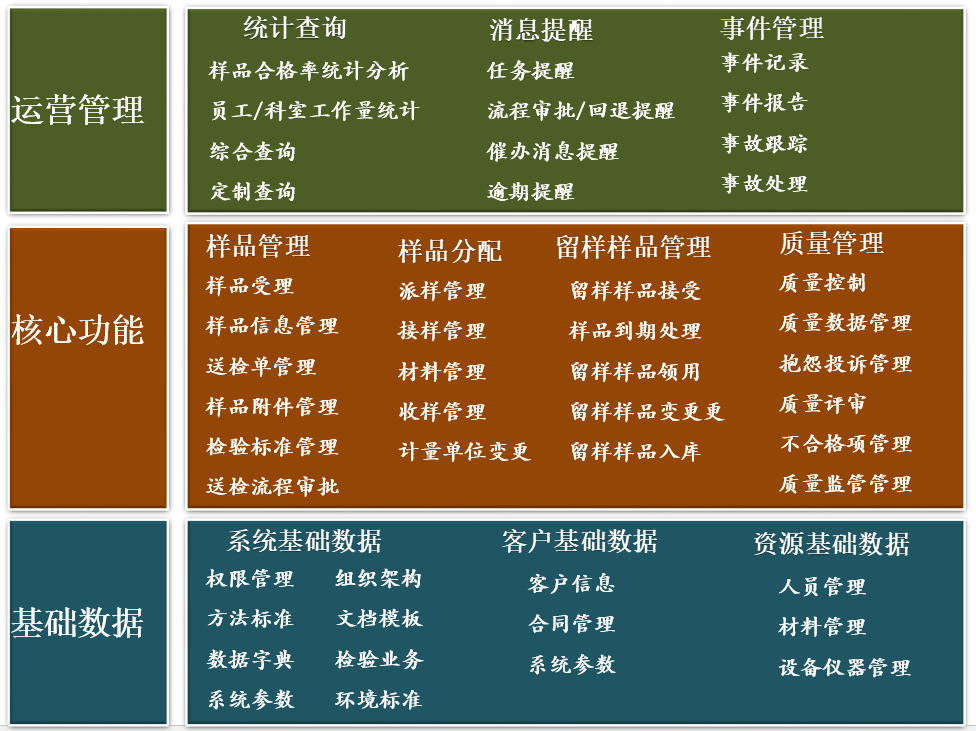 三方协议是什么意思_三方协议签了还是应届毕业生吗_第三方lims
