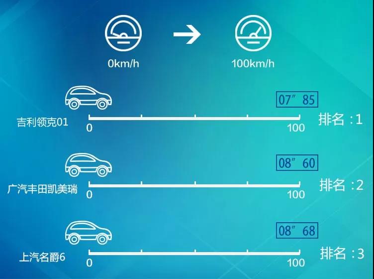 类型汽车制动系统包括_汽车制动系统类型_汽车制动系统常见类型有