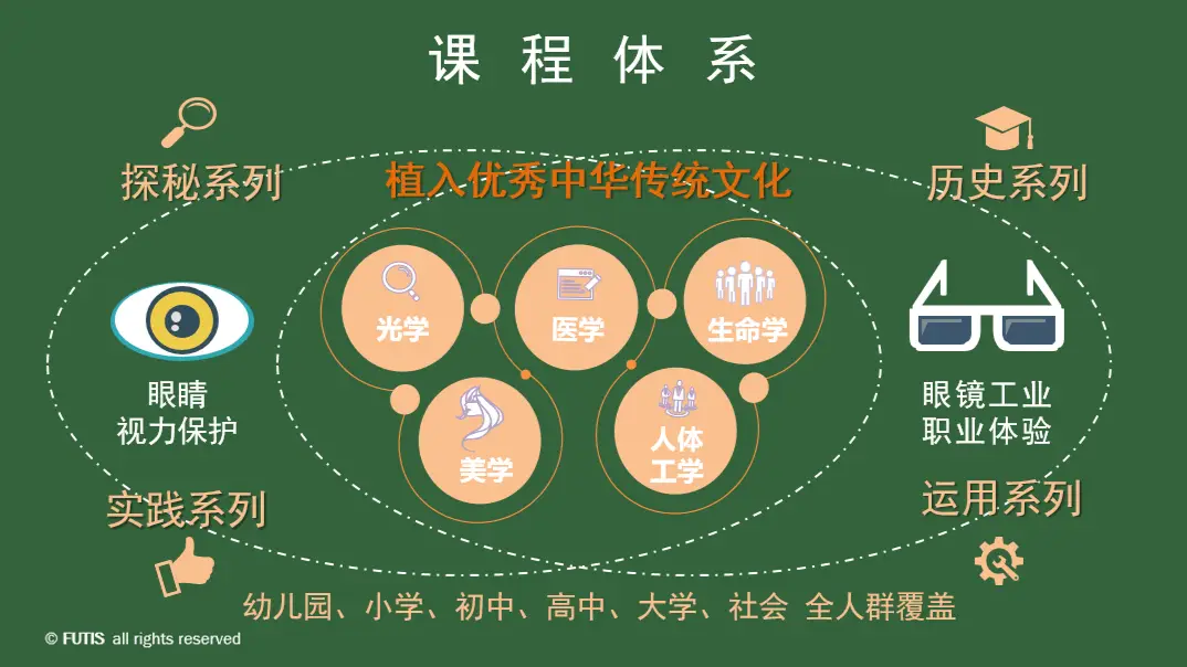 红外接收原理器工作在哪一层_红外接收的原理_红外接收器工作原理